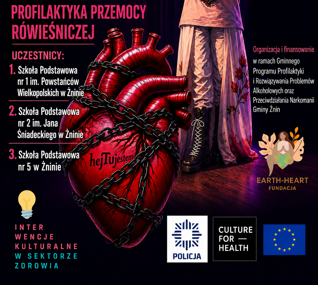 Zdjęcie: Program „hejTujestem” w Żninie – teatr i warsztaty przeciwko hejtowi i przemocy rówieśniczej.